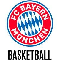 FC Bayern Basketball