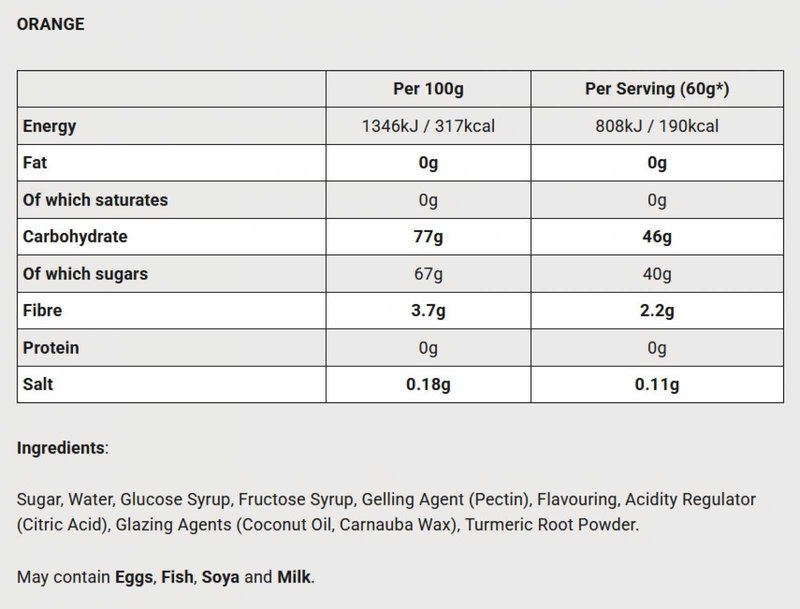 Beta Fuel Energy Chew