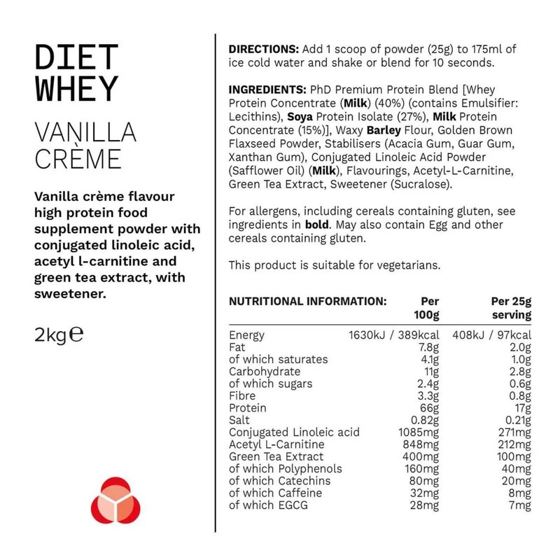 Diet Whey