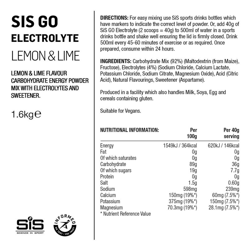GO Electrolyte