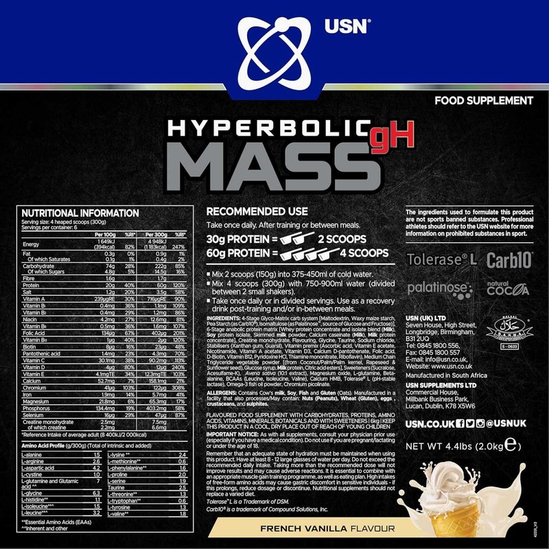 Hyperbolic Mass
