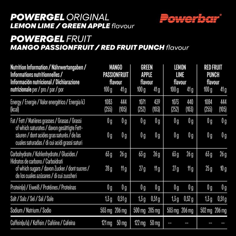 Power Gel Fruit